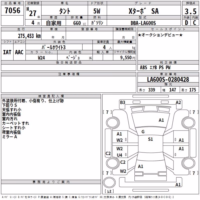 DAIHATSU TANTO