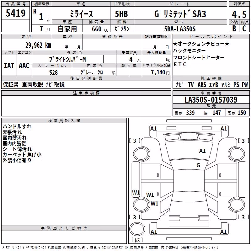 DAIHATSU MIRA E:S