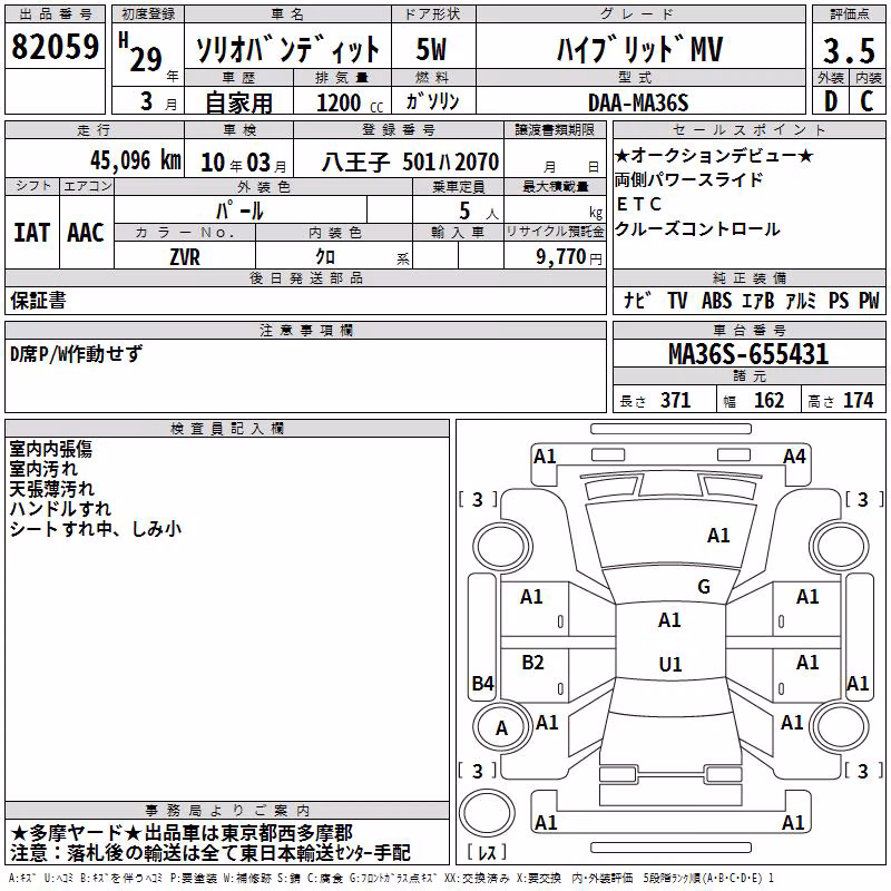 SUZUKI SOLIO