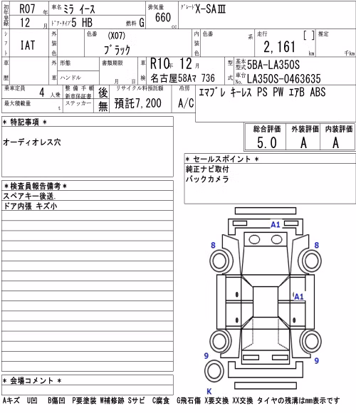 DAIHATSU MIRA E:S