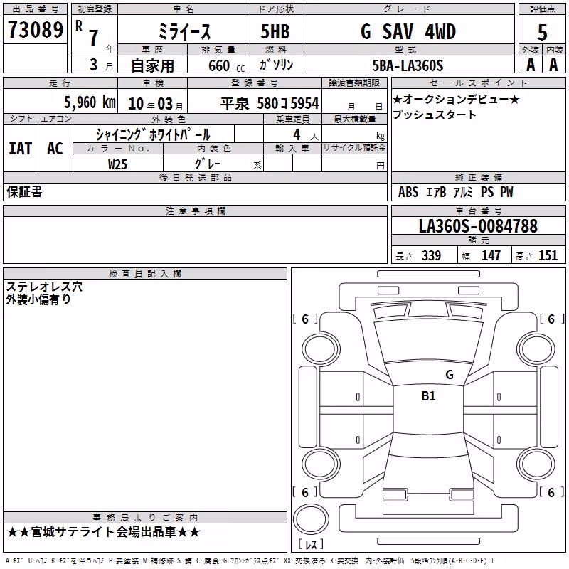 DAIHATSU MIRA E:S