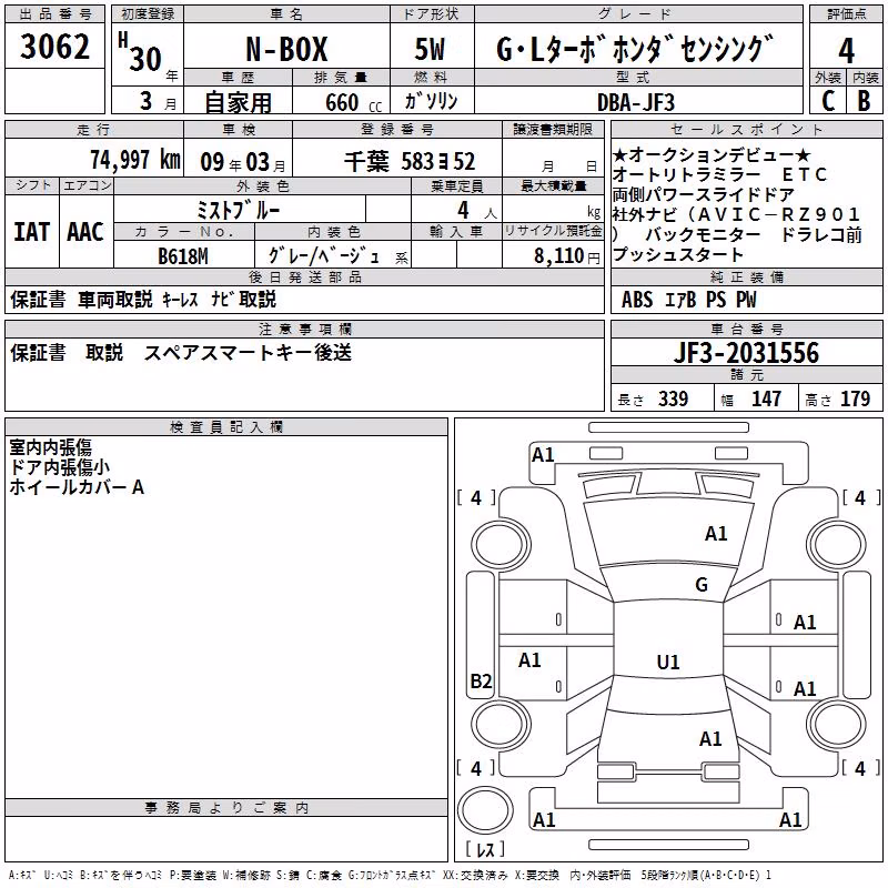 HONDA N-BOX