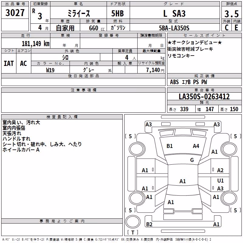 DAIHATSU MIRA E:S