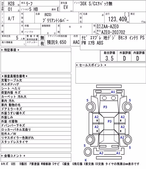 NISSAN LEAF