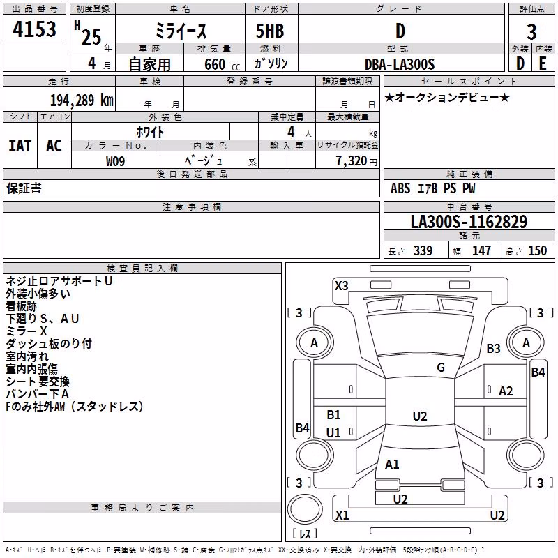 DAIHATSU MIRA E:S