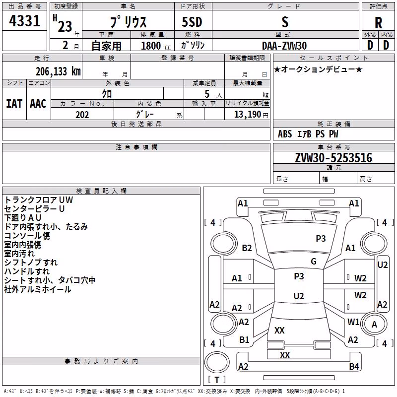 TOYOTA PRIUS