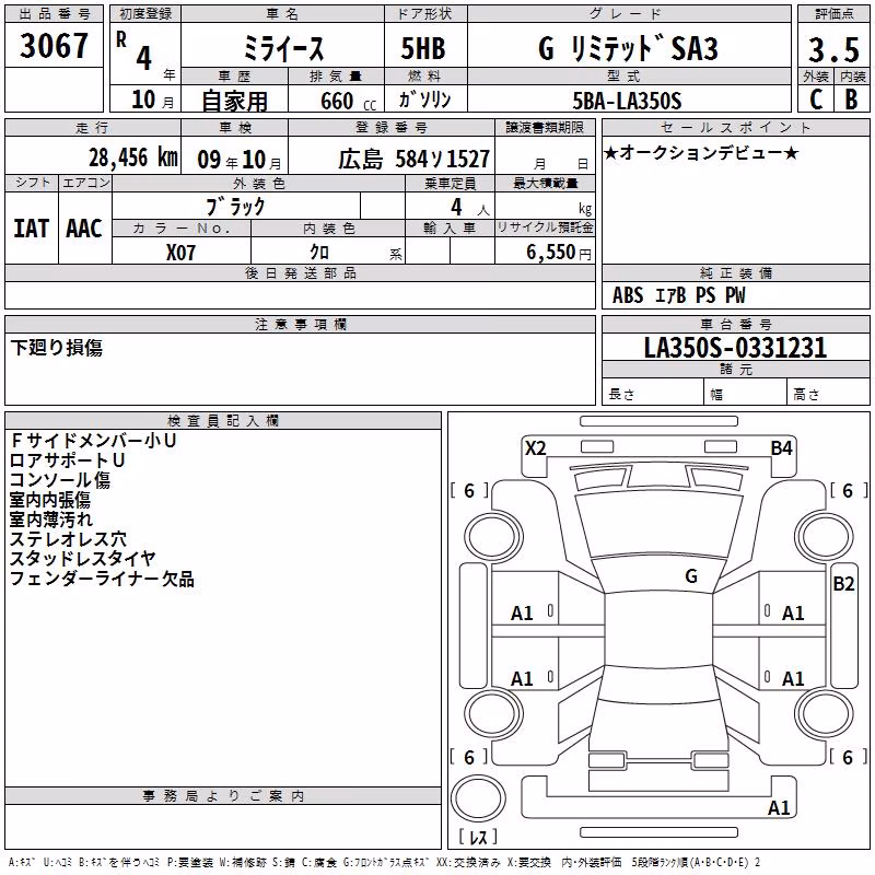 DAIHATSU MIRA E:S