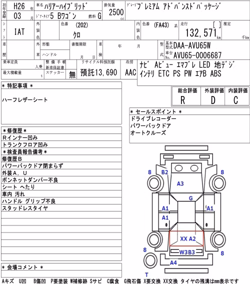 TOYOTA HARRIER