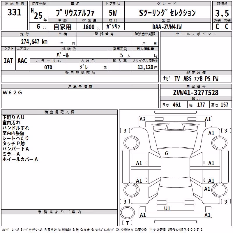 TOYOTA PRIUS ALPHA