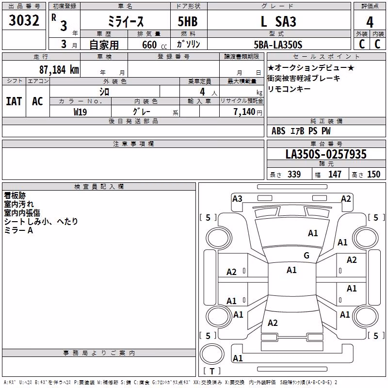 DAIHATSU MIRA E:S