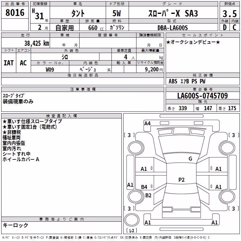 DAIHATSU TANTO
