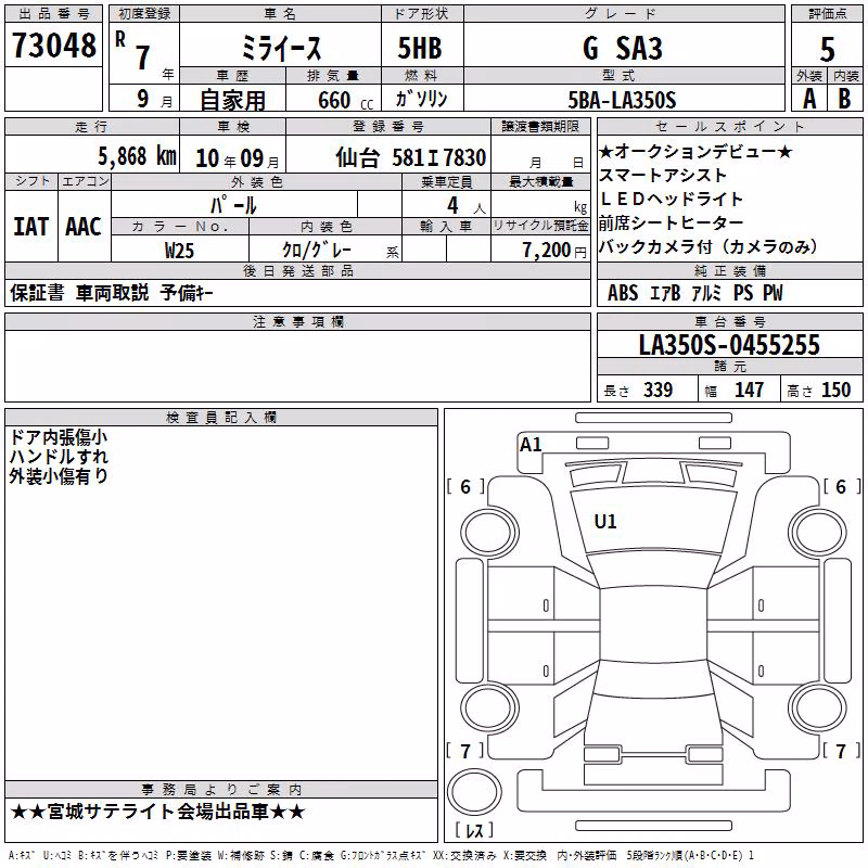 DAIHATSU MIRA E:S