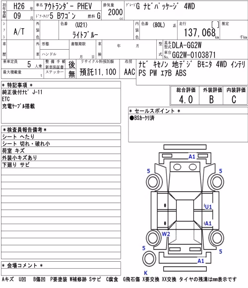 MITSUBISHI OUTLANDER