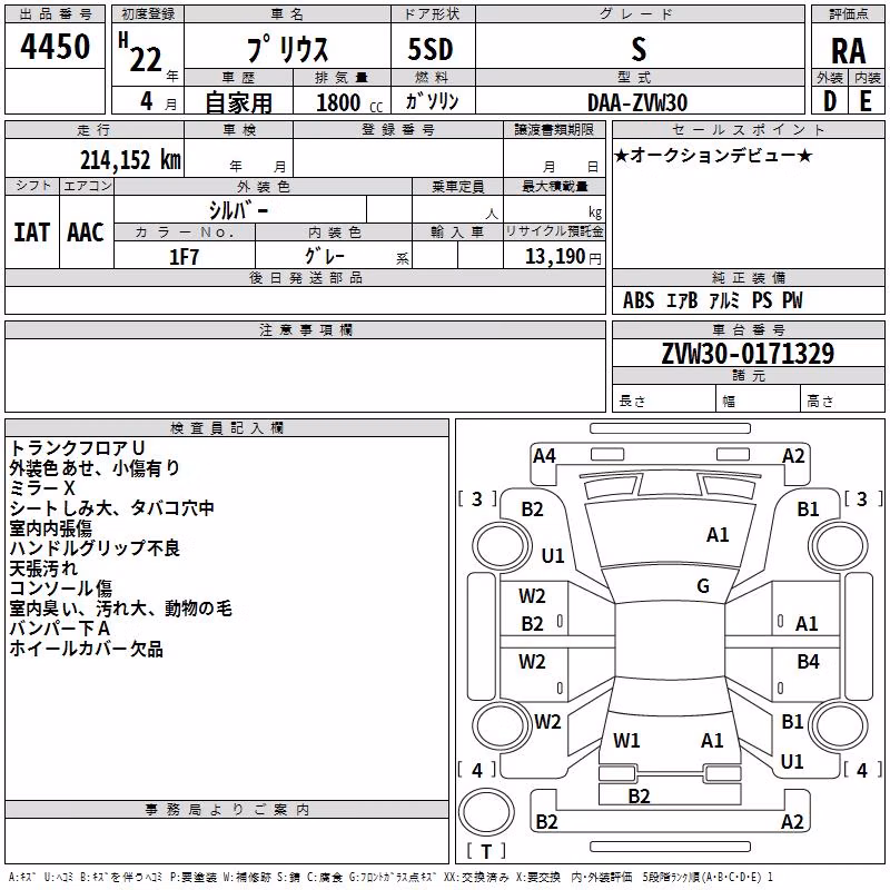 TOYOTA PRIUS