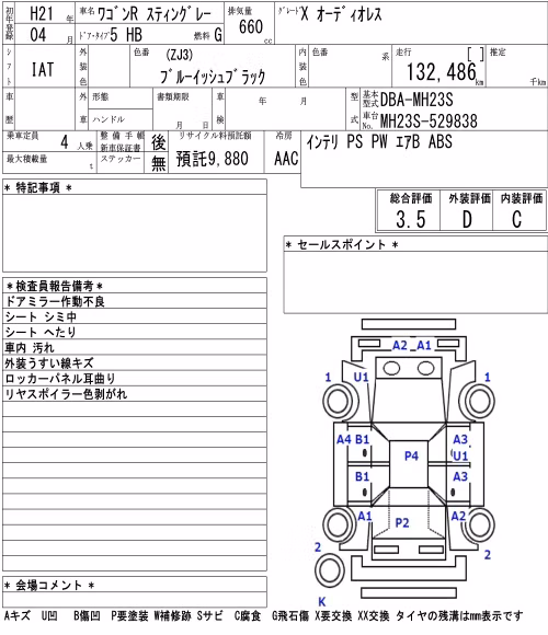 SUZUKI WAGON R
