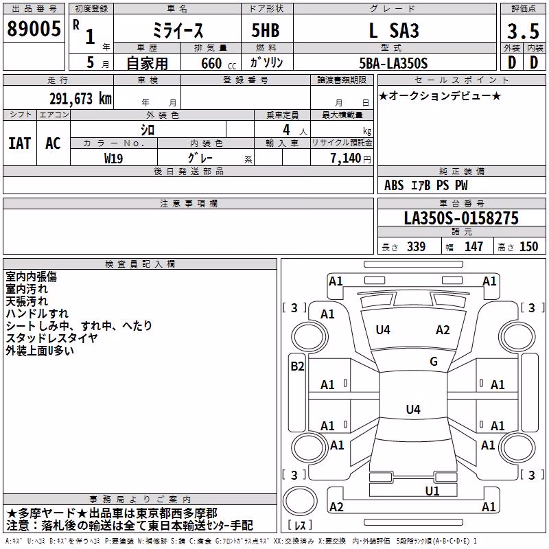 DAIHATSU MIRA E:S