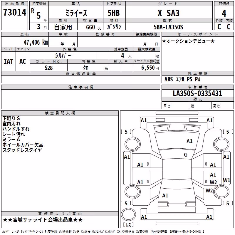 DAIHATSU MIRA E:S