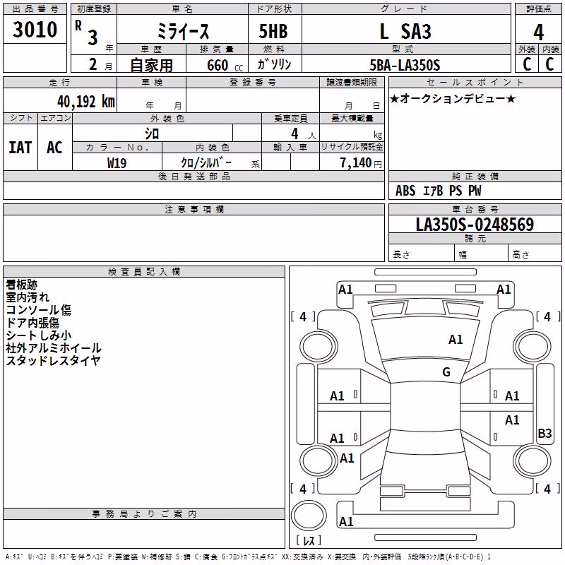 DAIHATSU MIRA E:S