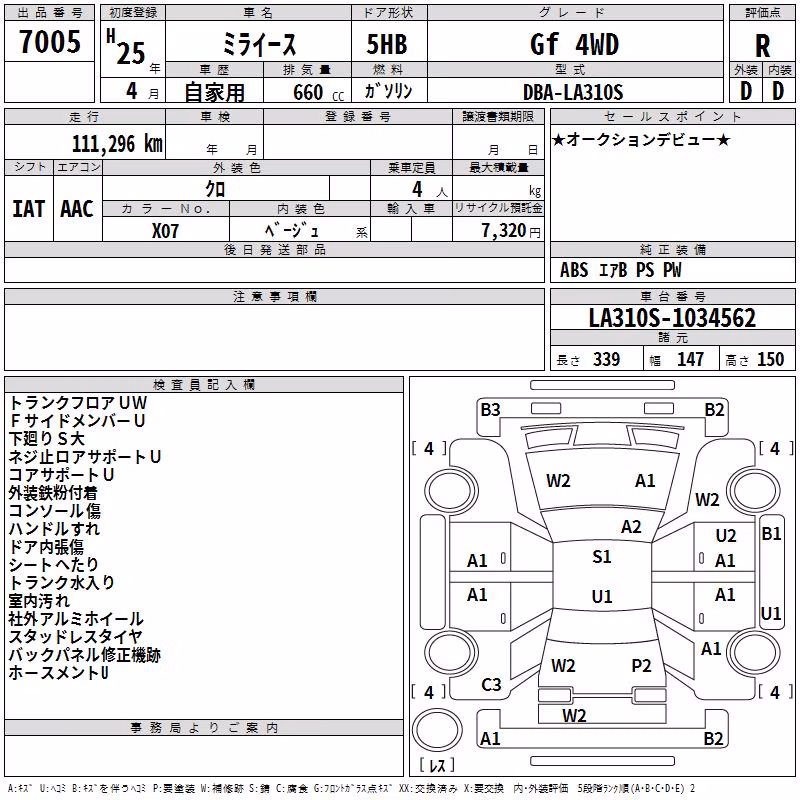 DAIHATSU MIRA E:S