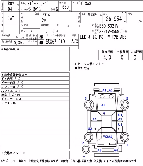 DAIHATSU HIJET