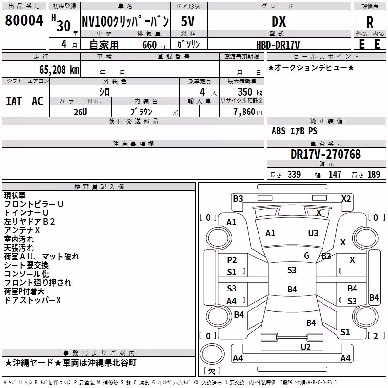NISSAN NV100 CLIPPER
