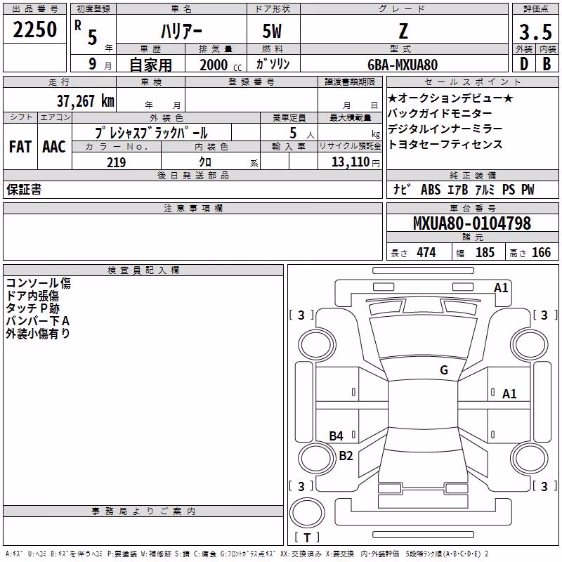 TOYOTA HARRIER