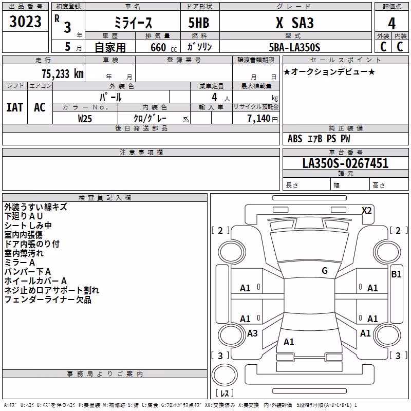 DAIHATSU MIRA E:S