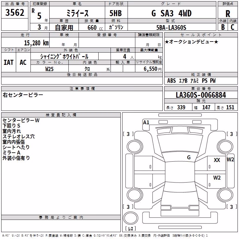 DAIHATSU MIRA E:S
