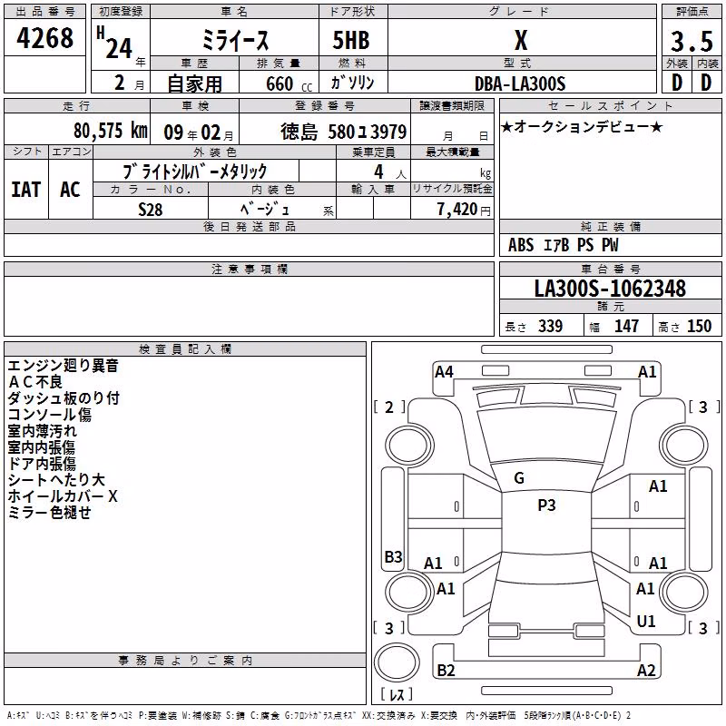 DAIHATSU MIRA E:S