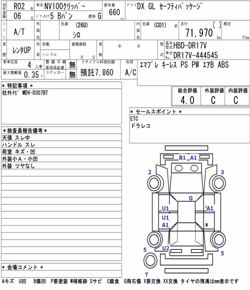NISSAN NV100 CLIPPER