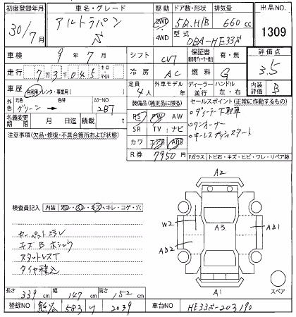 SUZUKI ALTO LAPIN