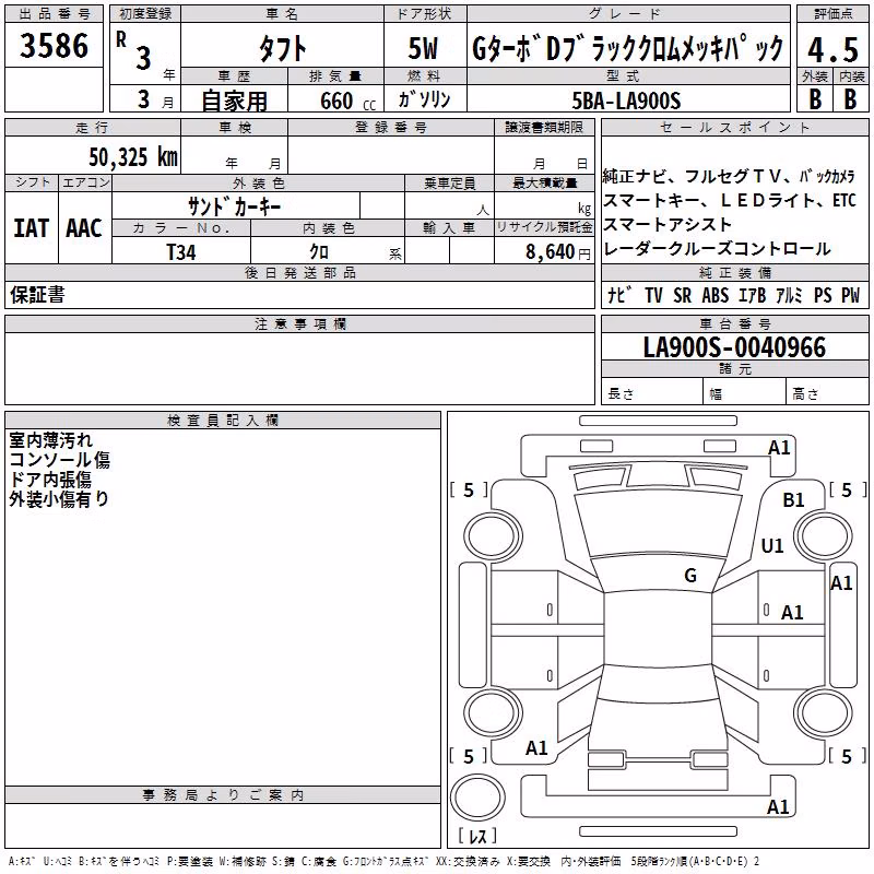 DAIHATSU TAFT