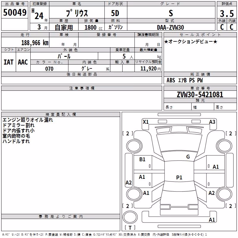 TOYOTA PRIUS