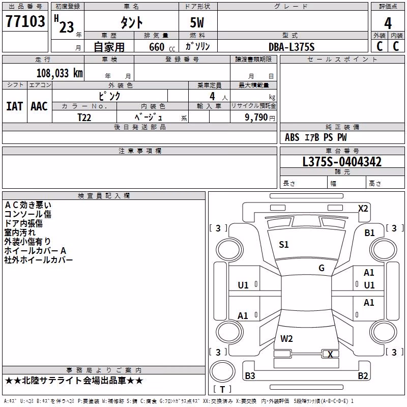 DAIHATSU TANTO