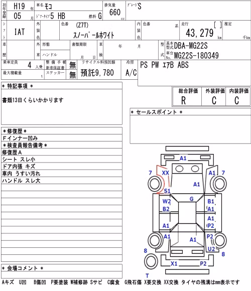 NISSAN MOCO