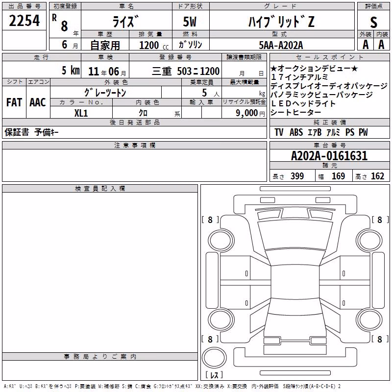 TOYOTA RAIZE