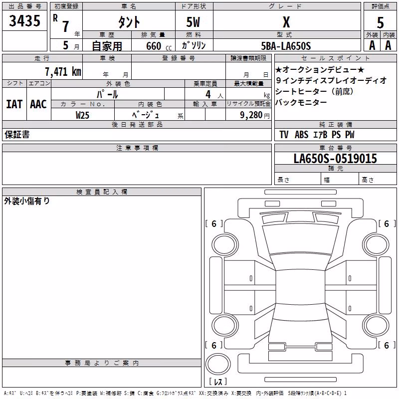 DAIHATSU TANTO