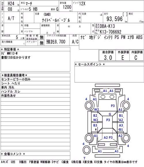 NISSAN MARCH