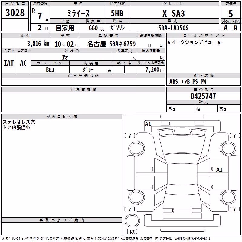 DAIHATSU MIRA E:S