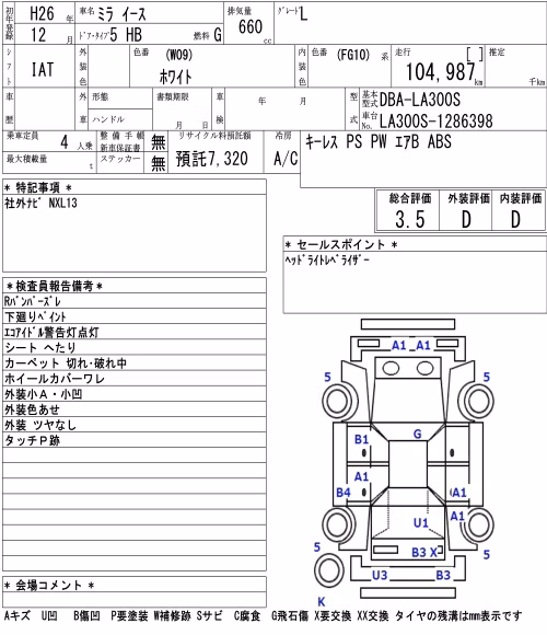 DAIHATSU MIRA E:S