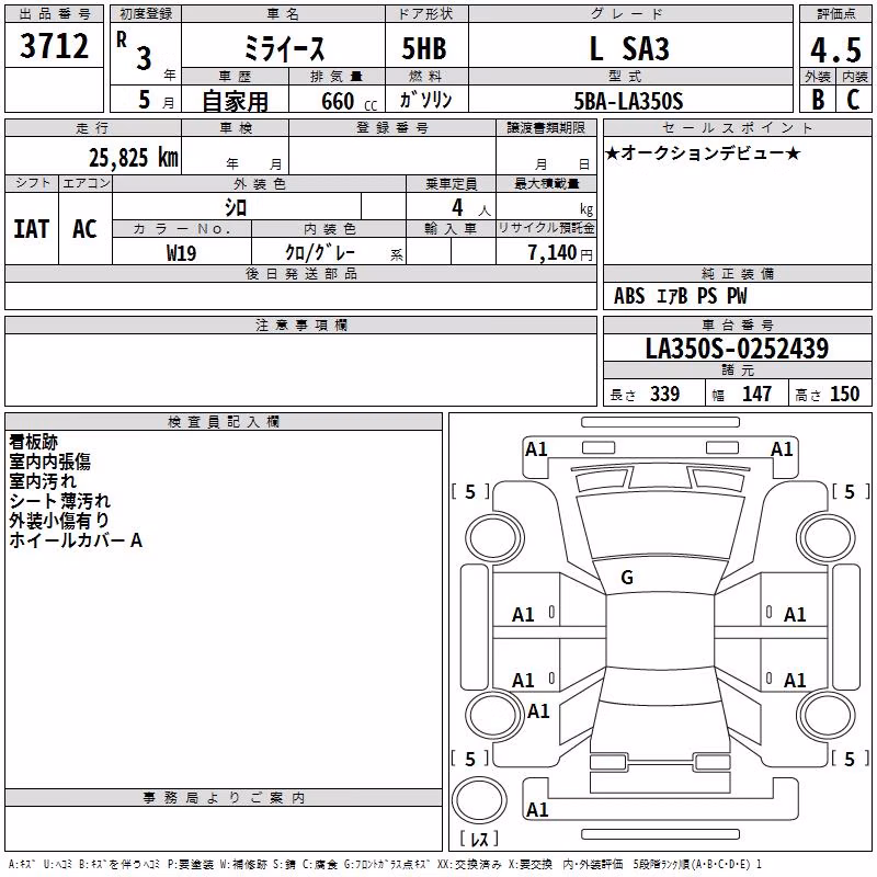 DAIHATSU MIRA E:S