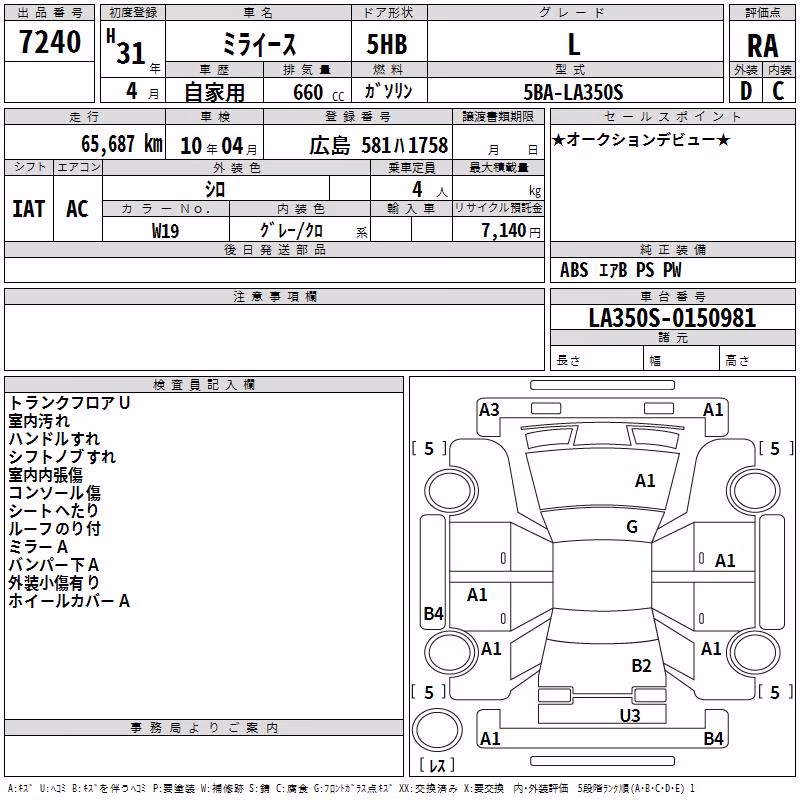DAIHATSU MIRA E:S