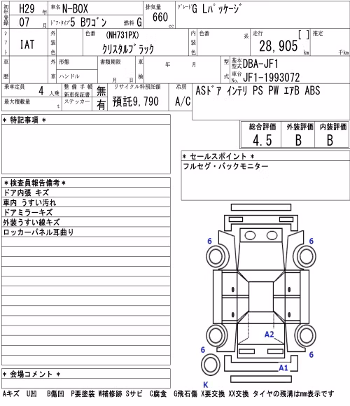 HONDA N-BOX