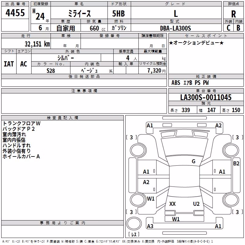 DAIHATSU MIRA E:S