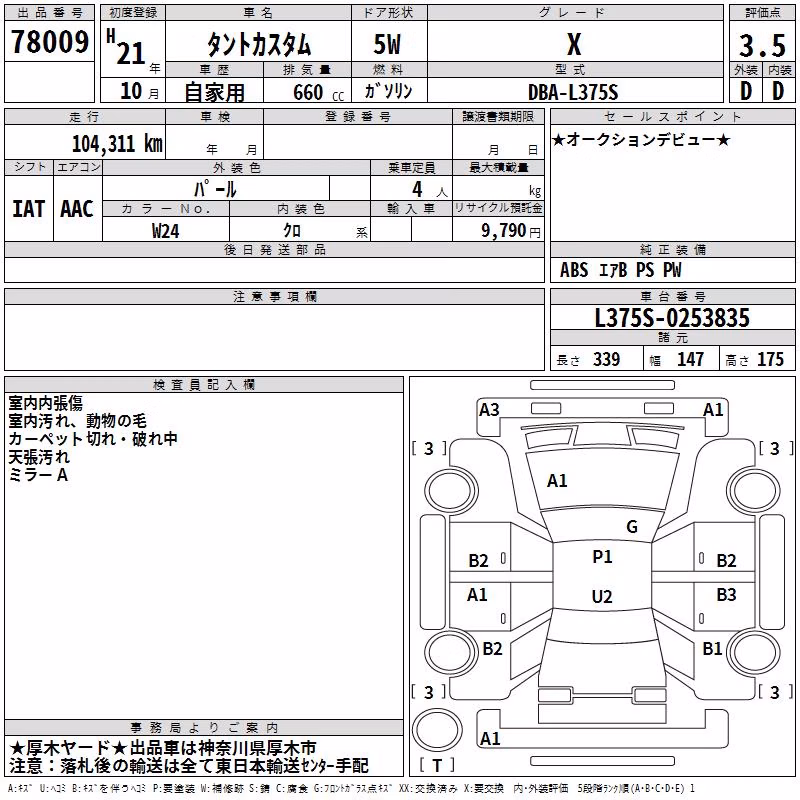 DAIHATSU TANTO