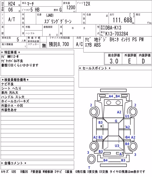 NISSAN MARCH