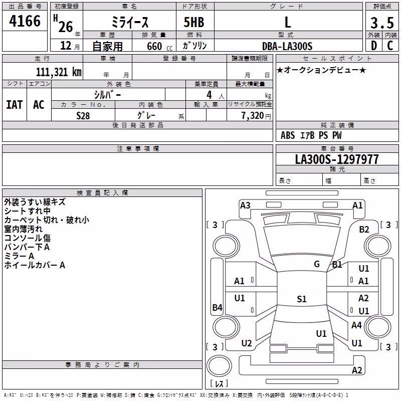 DAIHATSU MIRA E:S