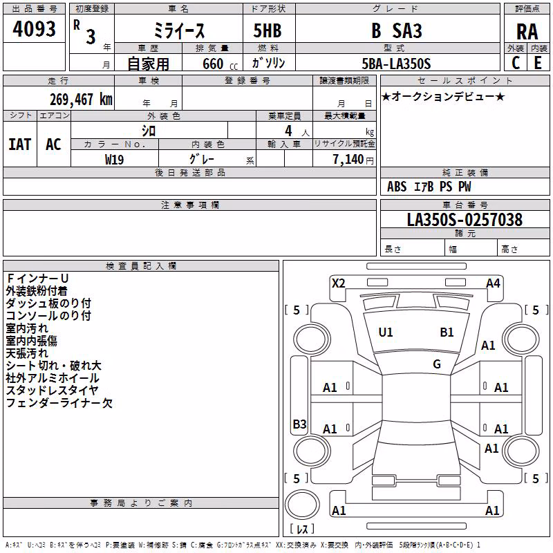 DAIHATSU MIRA E:S