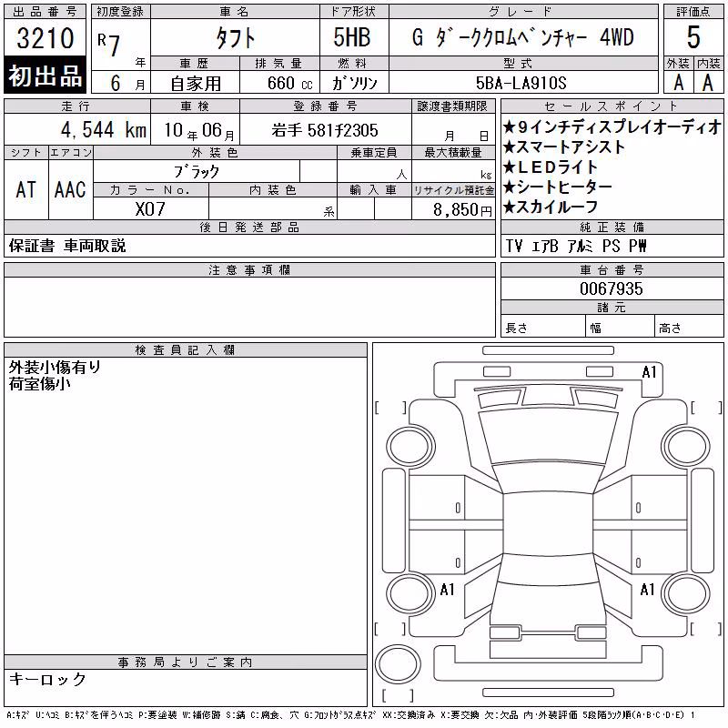 DAIHATSU TAFT