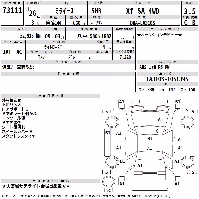 DAIHATSU MIRA E:S